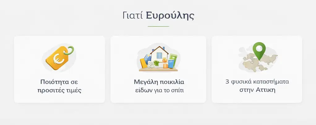 Ποιότητα σε προσιτές τιμές στα καταστήματα Ευρούλης